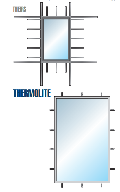 Blast Window Comparison